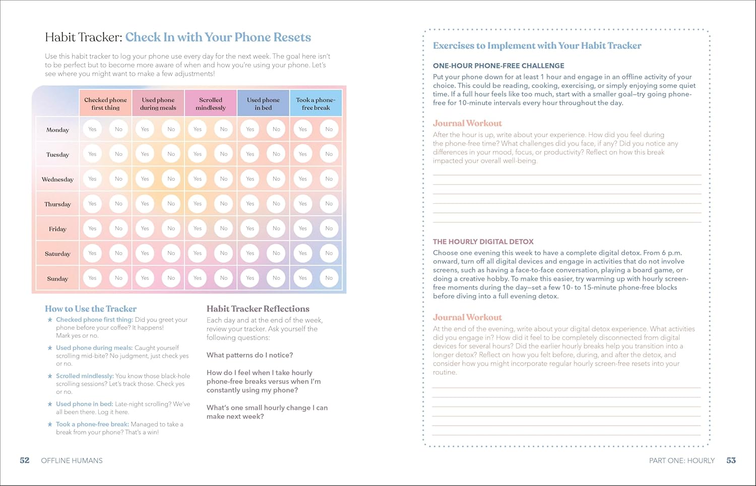 Offline Humans The Book (Signed Copy)